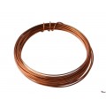 Enamelled Copper Wire